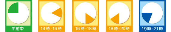時間指定可能範囲